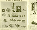Gifts for $7.50, Henry Morgan 
Christmas 1908, p.46.