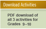 PDF download of activities for Grades 9-10