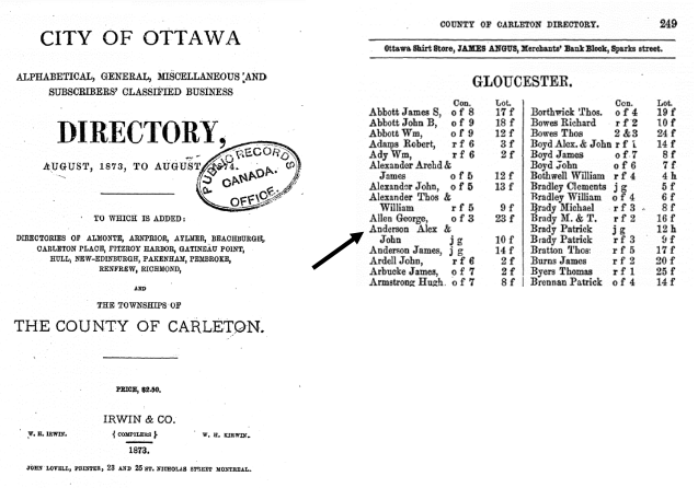 City of Ottawa Directory 1873–1874