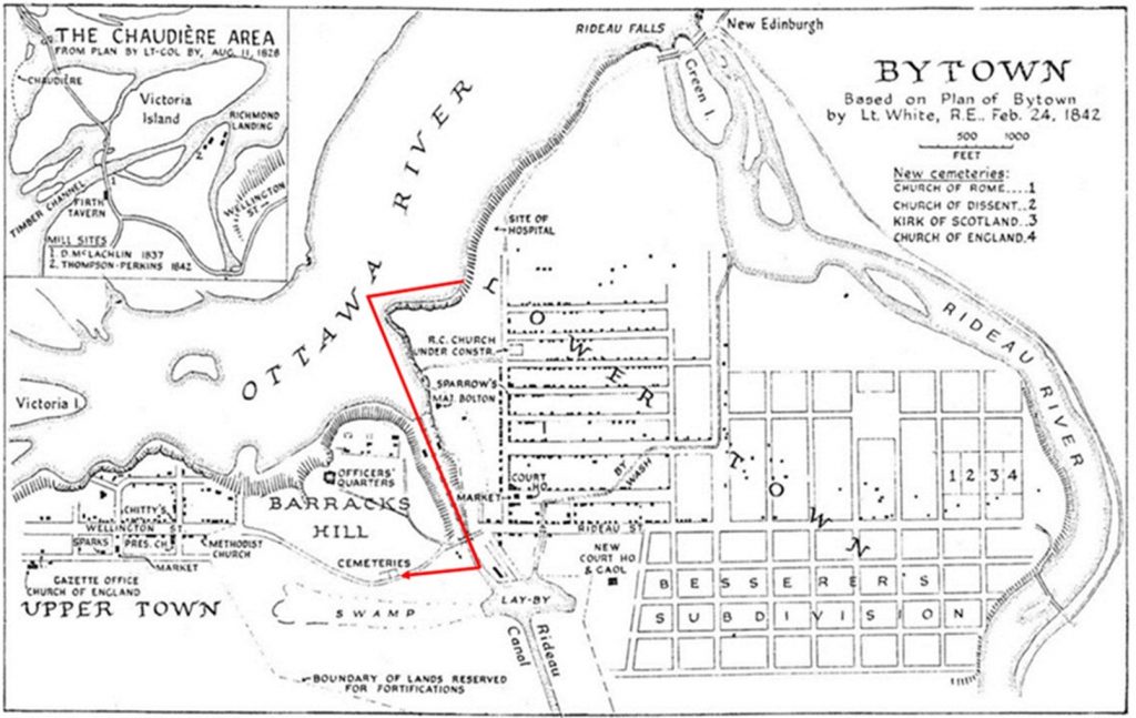 Likely water route (red line) from the area of the Cholera Wharf and hospital to the Barrack Hill Cemetery 