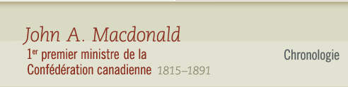 John A. Macdonald, 1815-1891 1er premier ministre de la Confdration canadienne- Chronologie