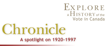 Chronicle A spotlight on 1920-1997