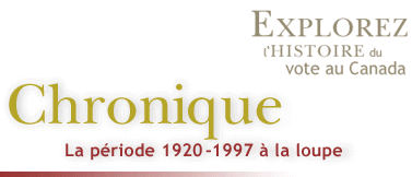 Chronique La priode 1920-1997  la loupe