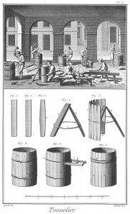 Tonnelier (Cooper), pl. I from Diderot and d’Alembert