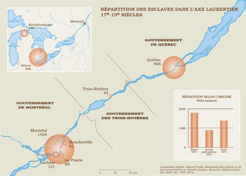 Demographic repartition of the slave populations in the St. Lawrence Valley.