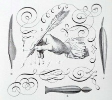 L’art d’écrire, plate III from the Encyclopédie, ou dictionnaire raisonné des sciences, des arts et des métiers, 1762-1772, by Diderot et d’Alembert