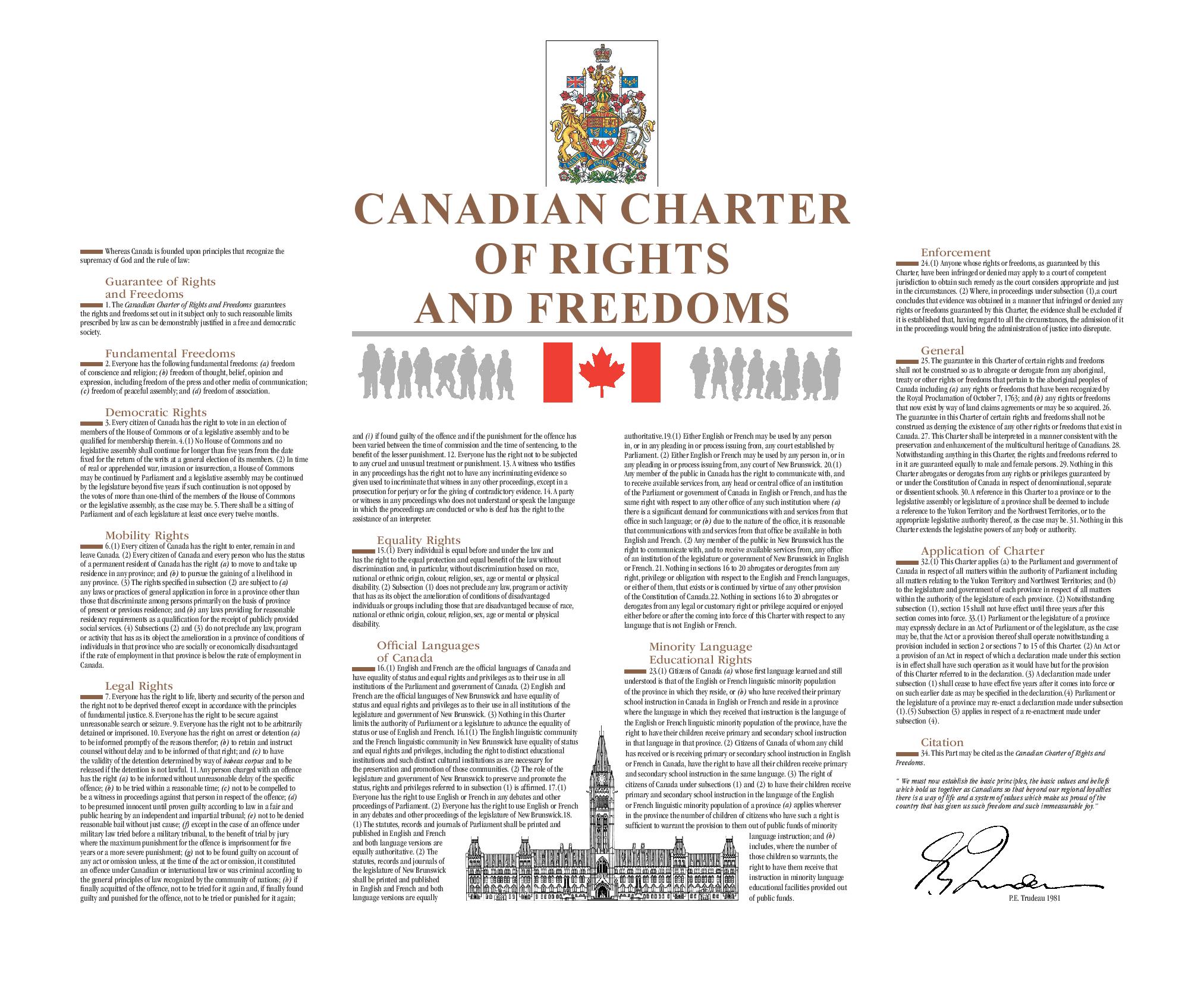 Image of the Canadian Charter of Rights and Freedoms.