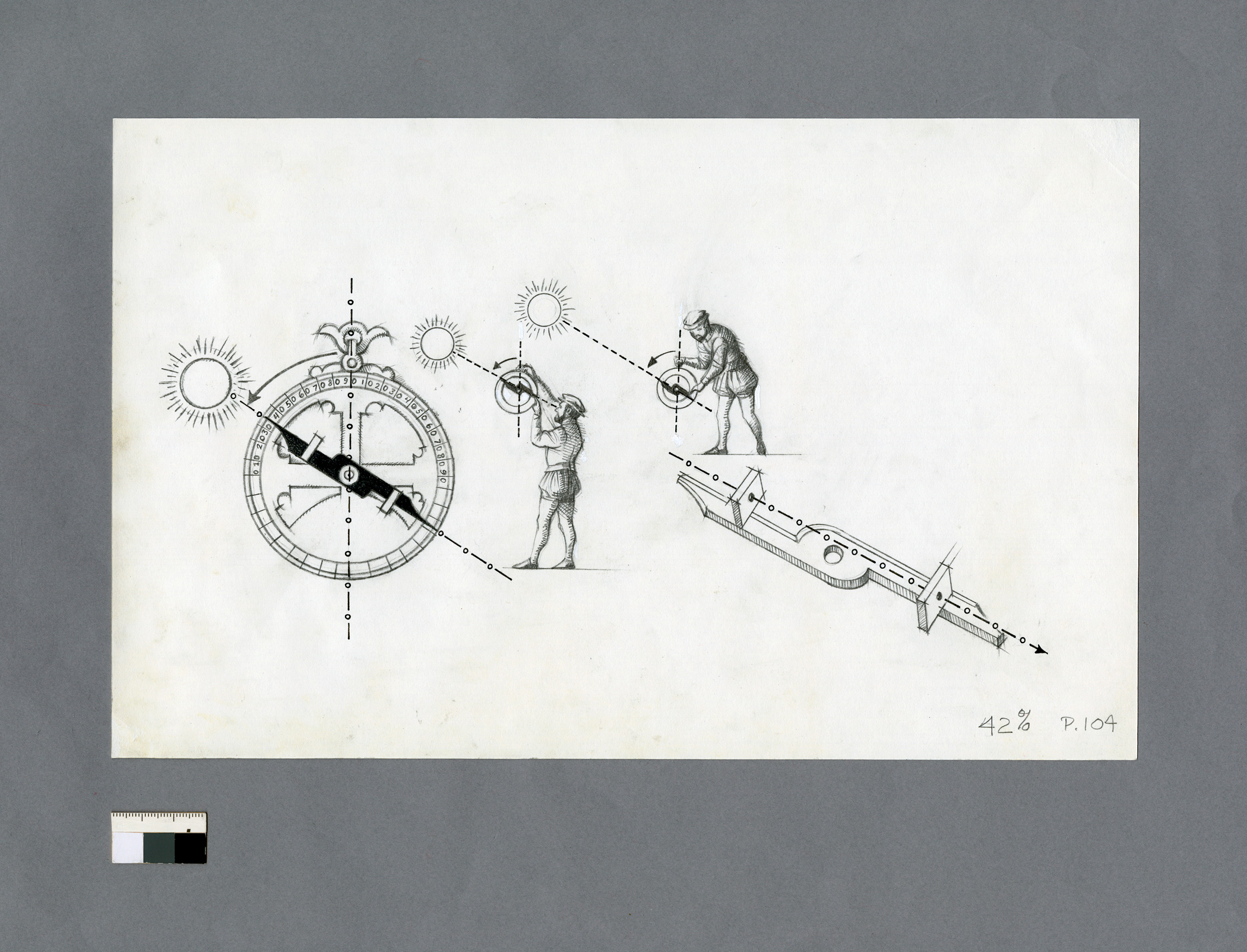 How to use an astrolabe diagram