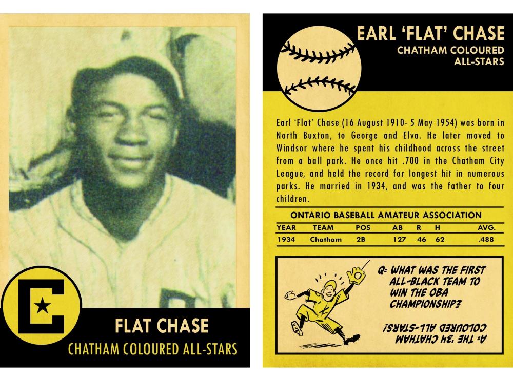 Image en couleur de la carte de baseball de Earl « Flat » Chase
