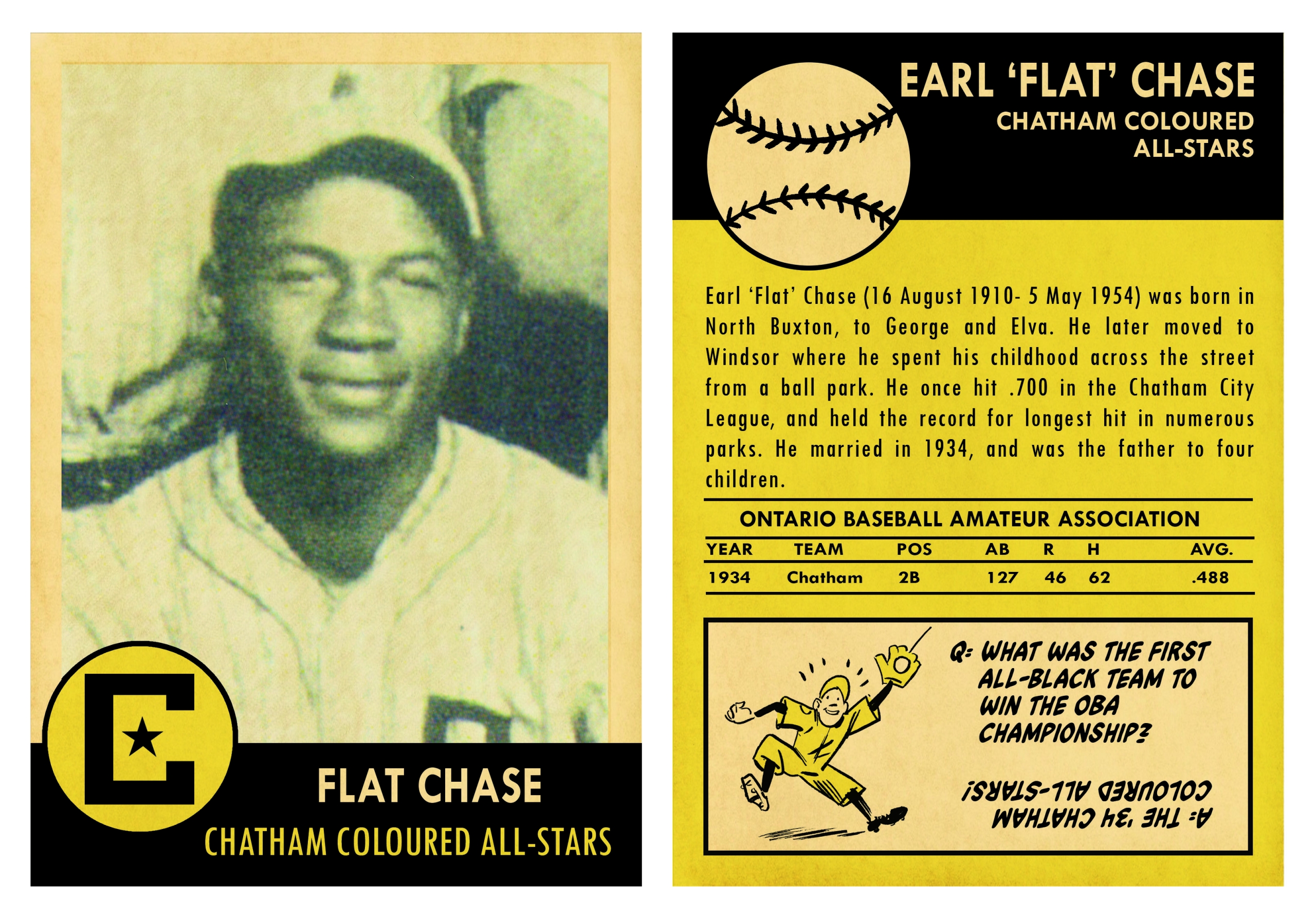 Image en couleur de la carte de baseball de Earl « Flat » Chase